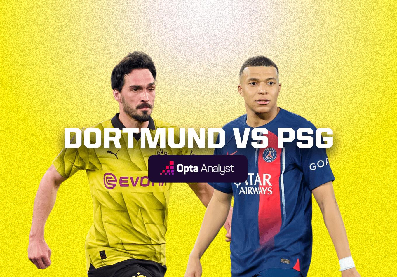 Nhận định Dortmund vs PSG： Nhìn vào đội hình ra sân, ai mạnh hơn？